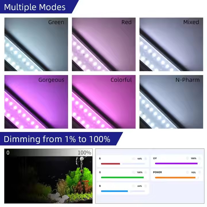WEEK AQUA S Series RGB+UV Full - огляд і ціна Aquarium Fish App