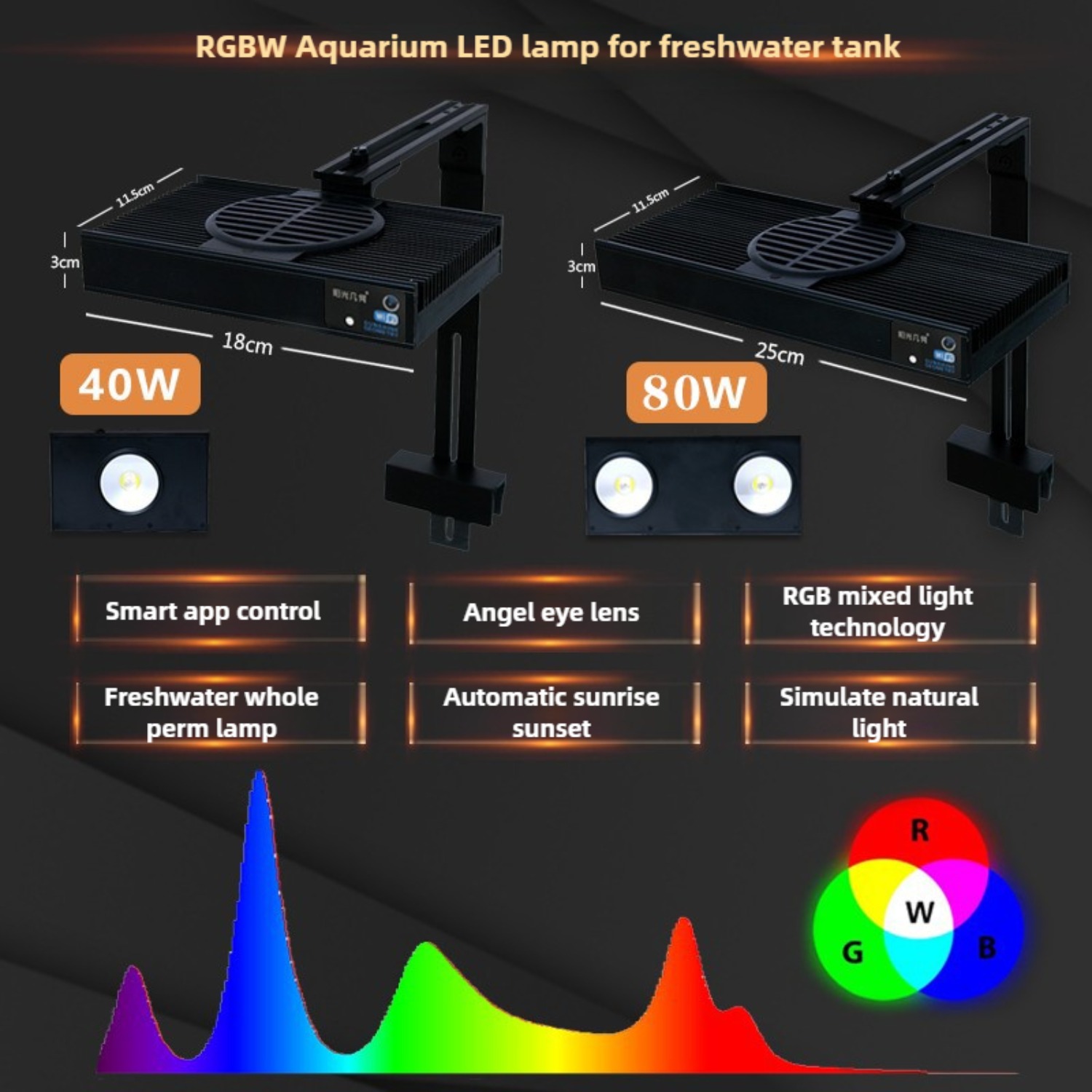 LED Aquarium Light,Planted Tan - огляд і ціна Aquarium Fish App