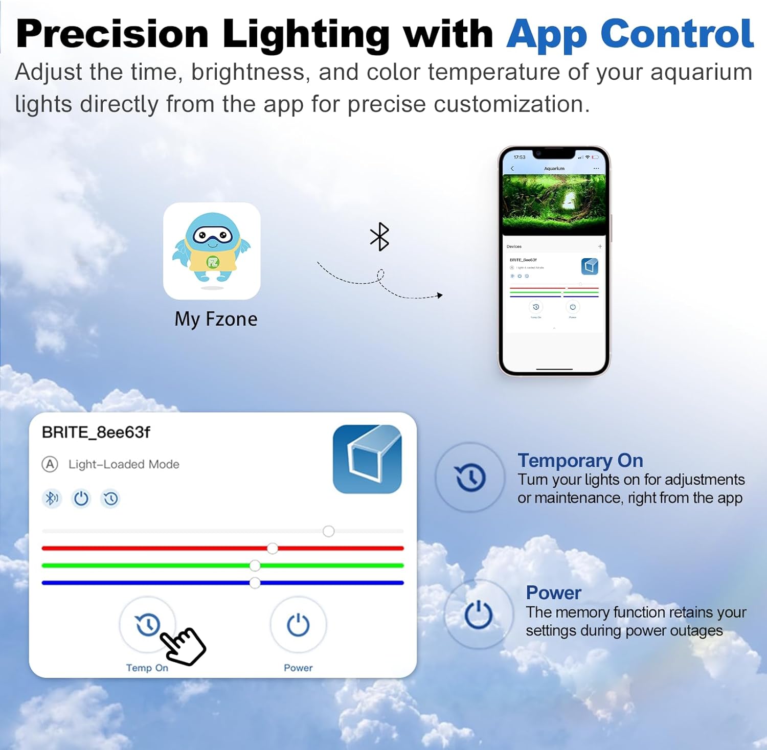 FZONE Aquarium Light for Plant - огляд і ціна Aquarium Fish App