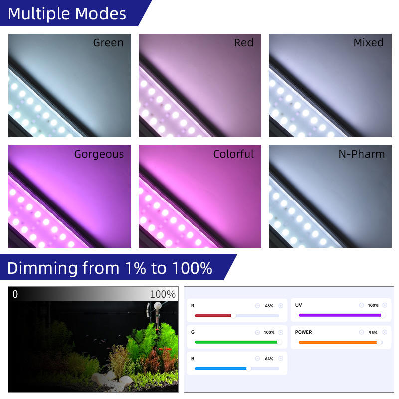 Week Aqua M Series RGB+UV Wate - огляд і ціна Aquarium Fish App