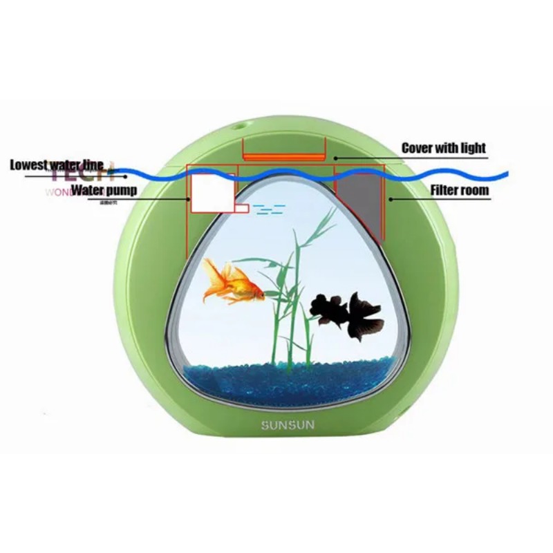 SUNSUN acrylic aquarium ecolog - огляд і ціна Aquarium Fish In Bowl