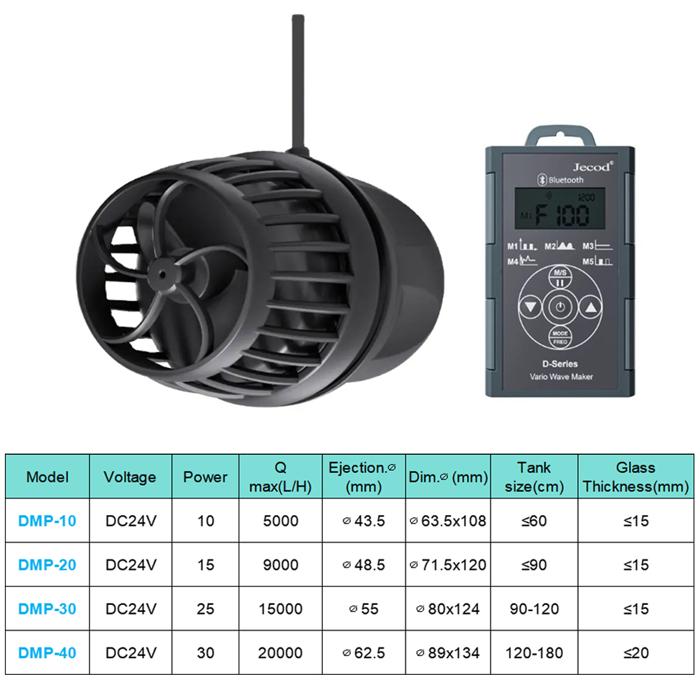 Jebao jecod wave maker New DMP - огляд і ціна Aquarium Fish App
