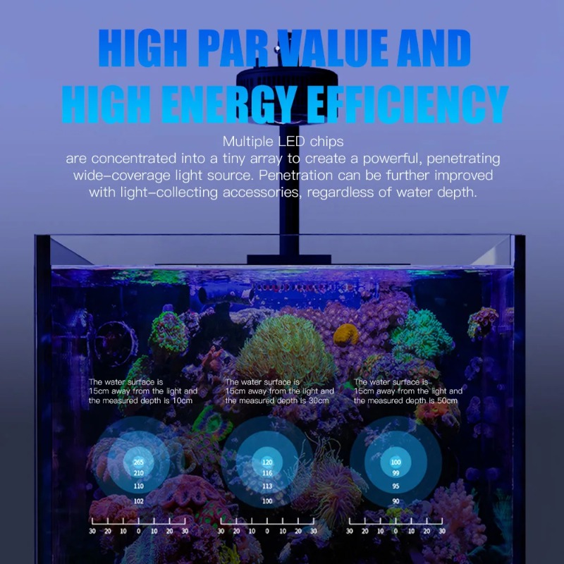 AAAA7S III Full Spectrum WiFi  - огляд і ціна Aquarium Fish App